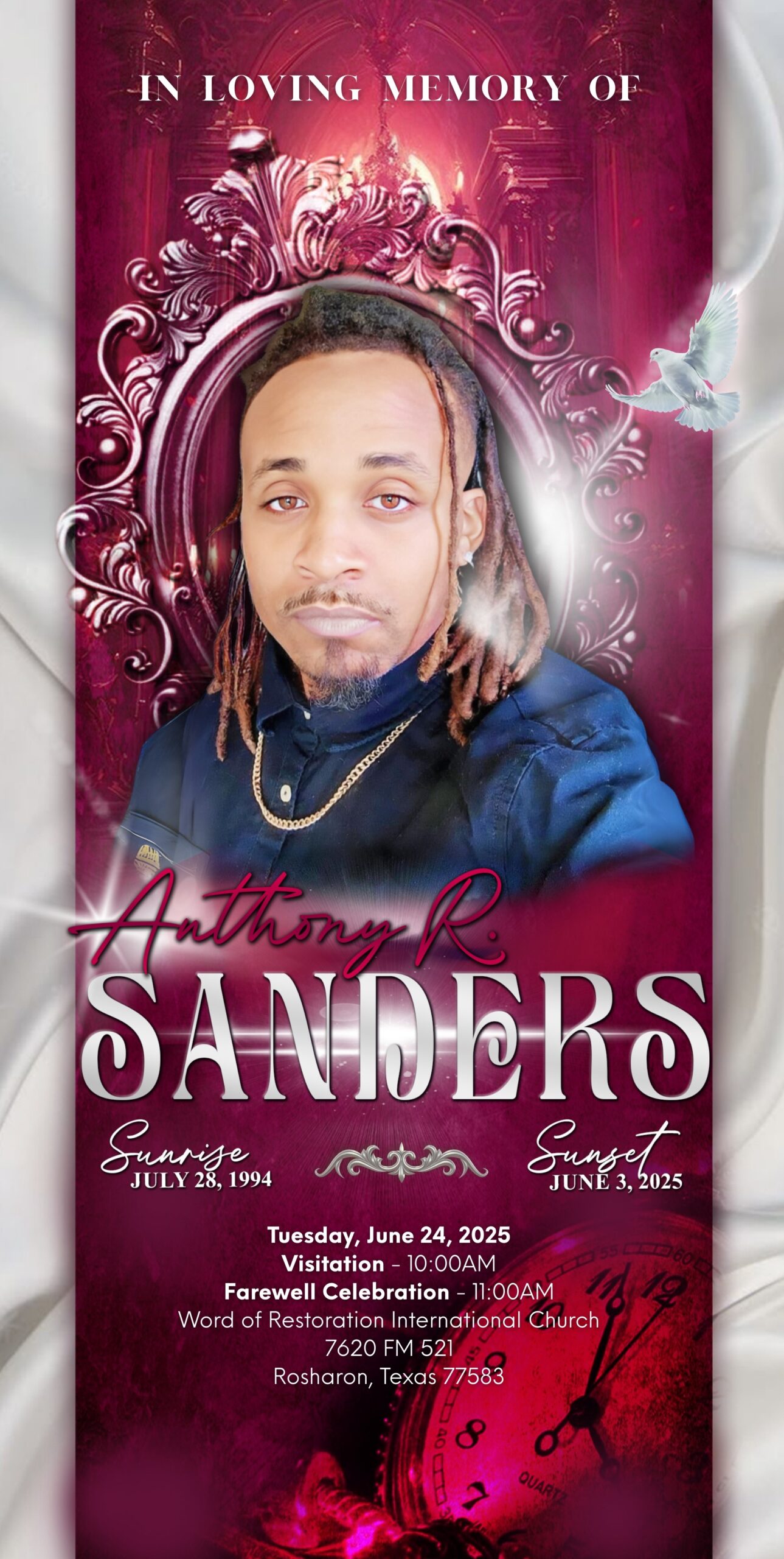 Anthony R. Sanders 1994 – 2025