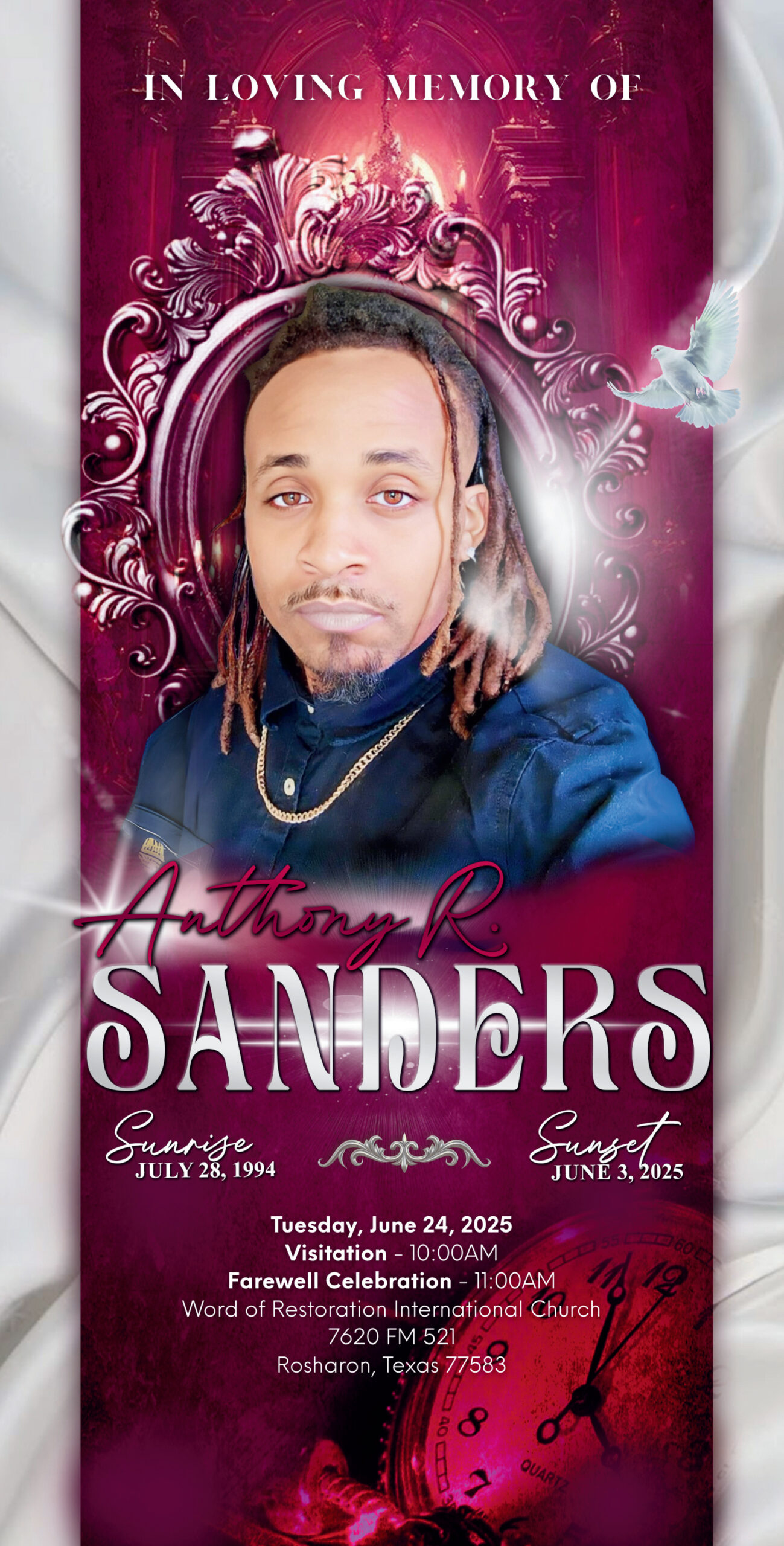 Anthony R. Sanders 1994 – 2025